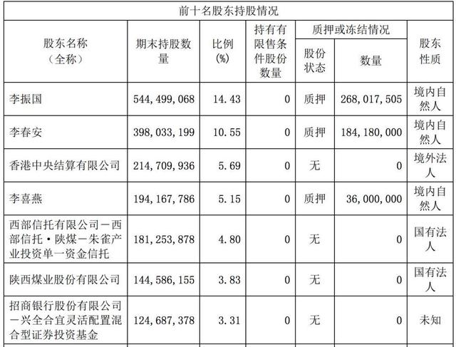 千億光伏巨頭新賭局：隆基股份擬18億購越南產能 這是筆劃算買賣嗎？